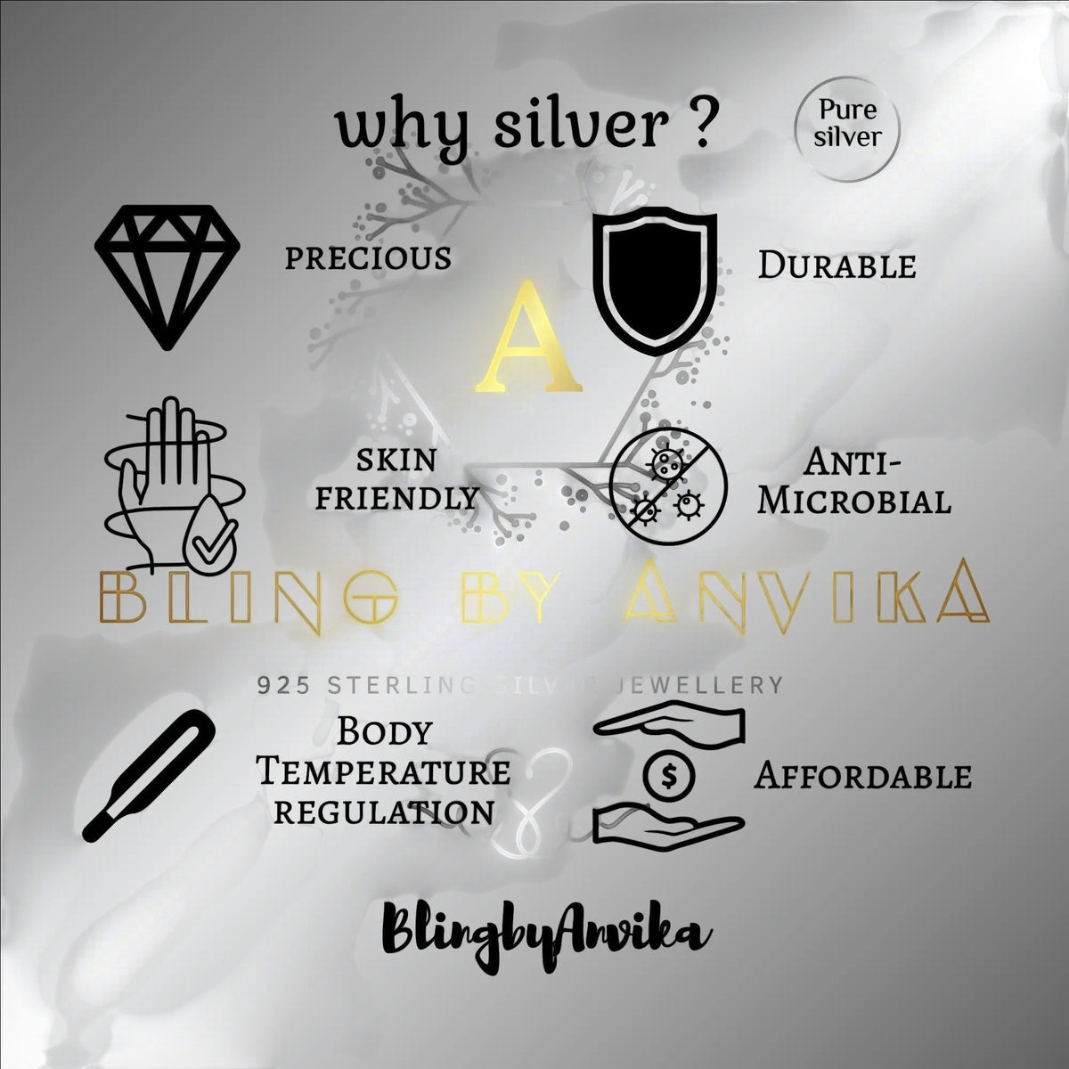 BlingbyAnvika infographic highlighting benefits of 925 sterling silver jewelry including durability and skin safety