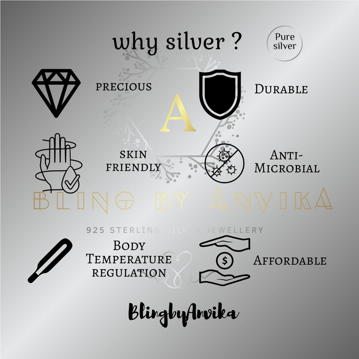 BlingbyAnvika infographic highlighting benefits of 925 sterling silver jewelry including durability and skin safety.